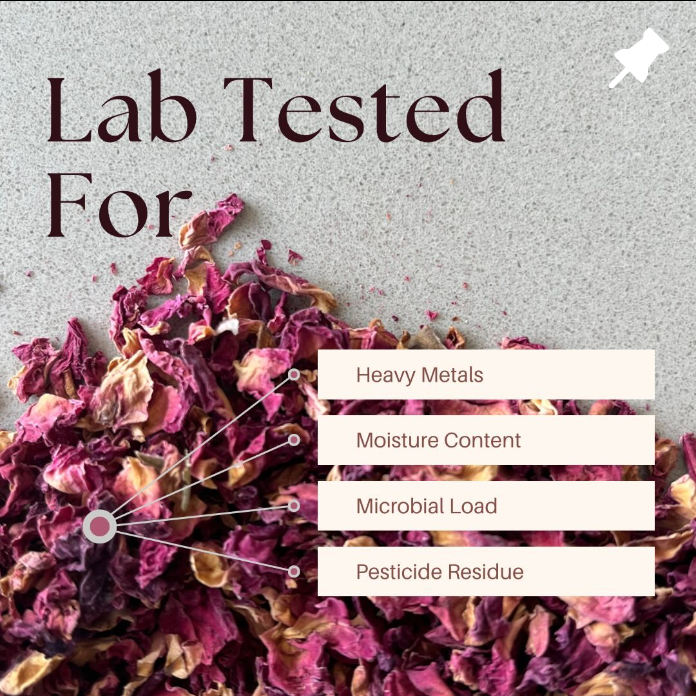 Lab Testing - Sarjesa