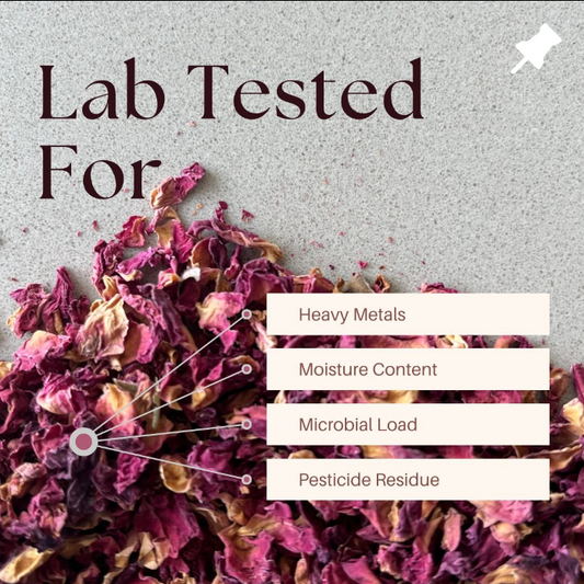 Lab Testing - Sarjesa